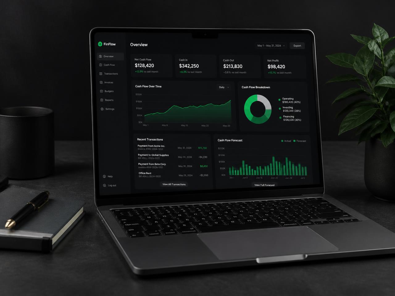 Dashboard de FR Negocios Hub en una notebook
